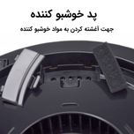 تصفیه هوا مدل AP121