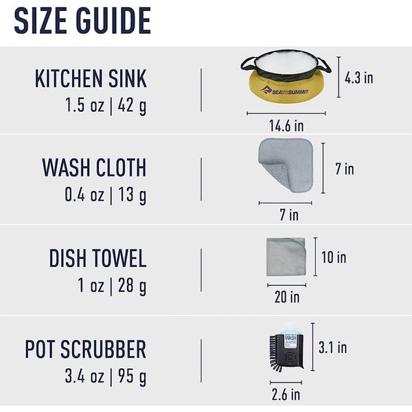 ظرفشویی سی تو سامیت مدل Camp Kitchen Clean-Up Kit مجموعه 6 عددی