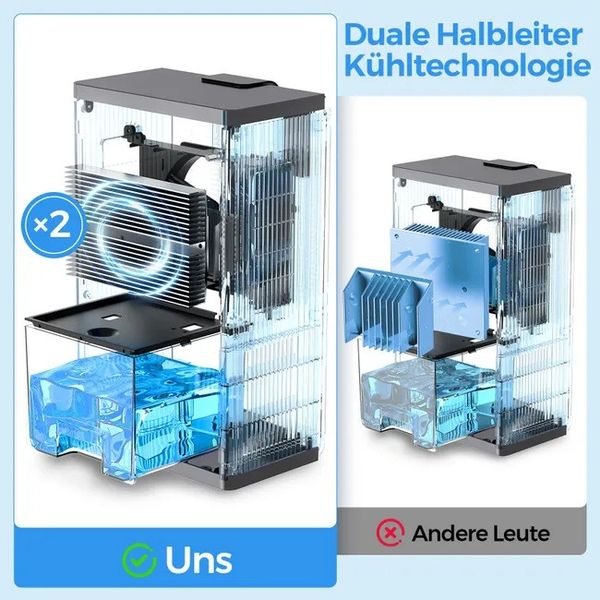 دستگاه رطوبت گیر هوا چندمنظوره 90 واتی بی صدا برند ROYYAW آلمانی