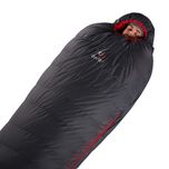 کیسه خواب دیوتر مدل Astro Pro 1000