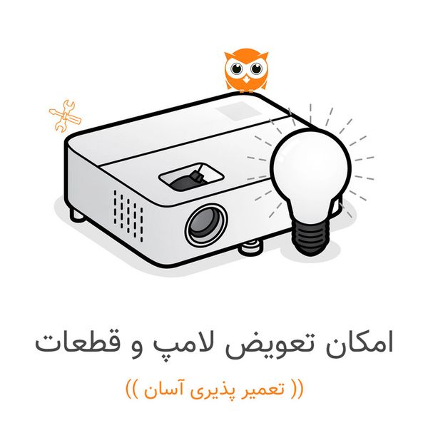 ویدئو پروژکتور النز مدل SD500 Smart Android به همراه پرده نمایش با رزولوشن 1920x1080|FHD
