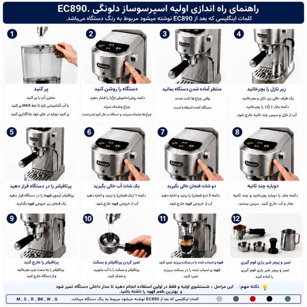 اسپرسو ساز دلونگی 1100 میلیلیتر مدل EC890