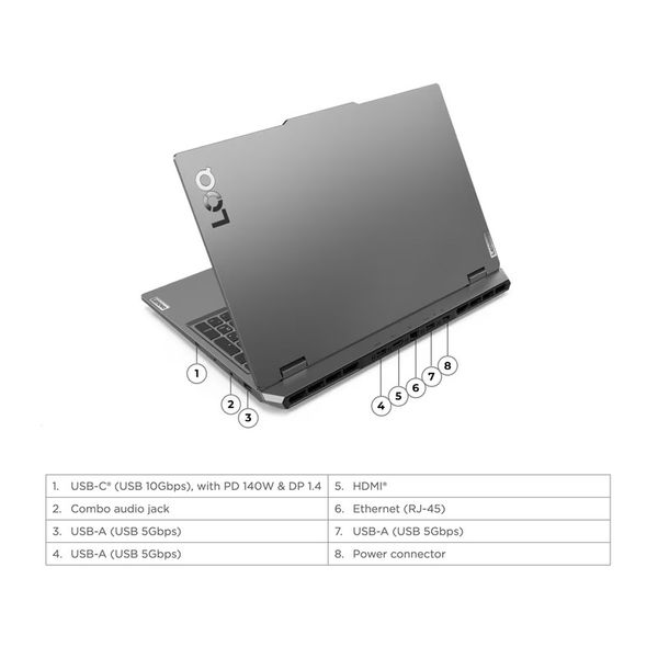 لپ تاپ 15.6 اینچی لنوو مدل LOQ 15IRX9-i7 13650HX 16GB 512SSD RTX4050