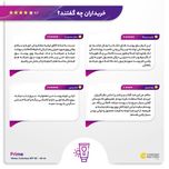 کرم ضد آفتاب و ضد چروک بی رنگ پرایم مدل Matex Colorless SPF50 مناسب انواع پوست حجم 40 میلی لیتر