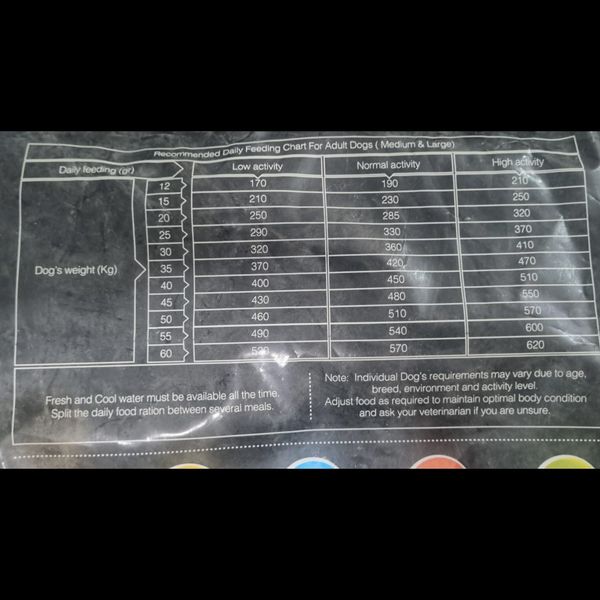 غذای خشک وودو سگ لارج ادالت 10 کیلویی