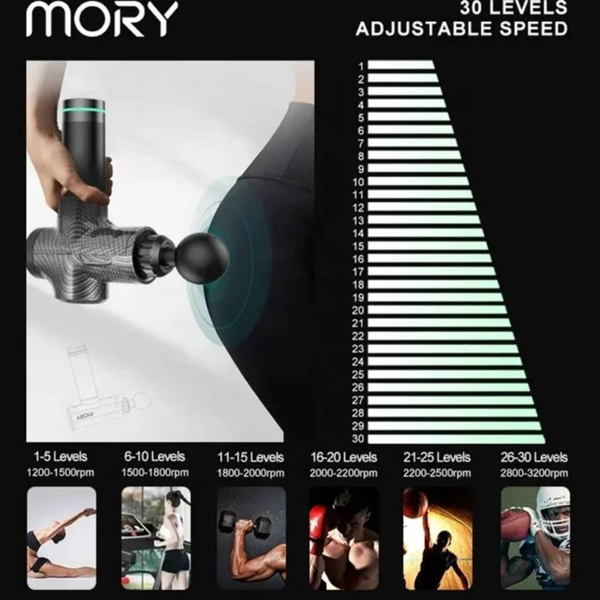 ماساژور تفنگی حرفه ای موری مدل MORY 7017 ماساژور تفنگی حرفه ای موری مدل MORY 7017