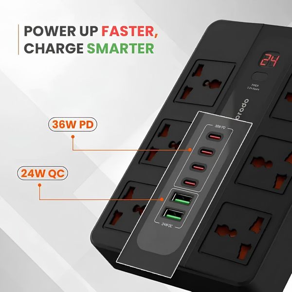 چندراهی برق و هاب شارژر هوشمند Porodo مدل Multi-Port Super Hub