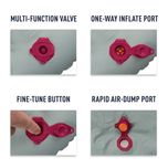 زیرانداز بادی سی تو سامیت مدل Ether Light XT Insulated Air کد S2023