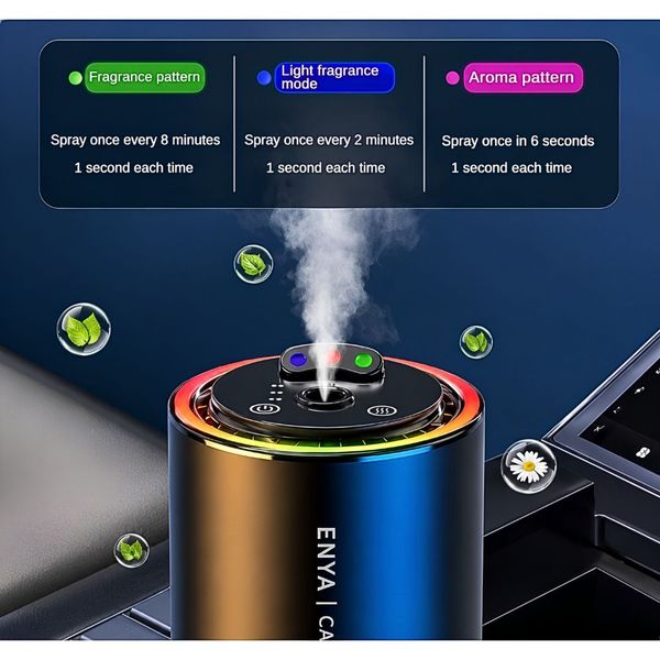 خوشبوکننده هوشمند شارژی خودرو مدل F3 نور RGB