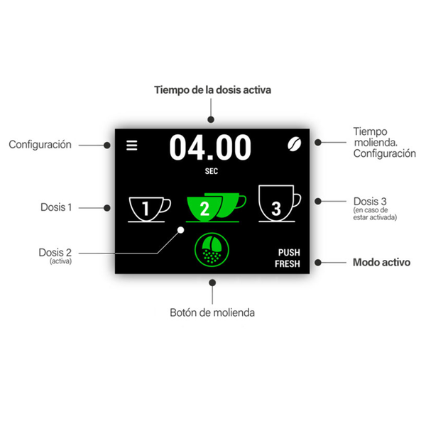 آسیاب قهوه آندیمند صنعتی کامپک اسپانیا مدل Compak BOLT 83 با تیغه تخت 83 میلیمتری