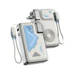 پاوربانک و شارژر دیواری 2 کاره 20000 پاورولوژی مدل Wall Charger MagSafe