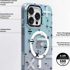 قاب iphone 16Pro برند یانگ کیت مدل color changing