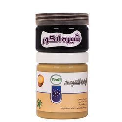 ارده پلاس ژاوین