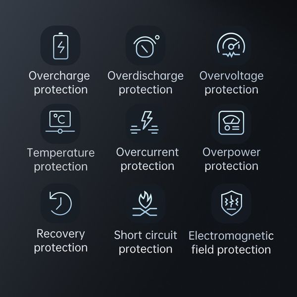 پاوربانک 10000 مکدودو 388 - 22.5 واتی
