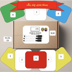 وایت برد مغناطیسی منعطف هوم اندفریج مدل رویخچالی طرح 13 سایز 8x10 سانتی متر به همراه مگنت یخچالی و ماژیک وایت برد مجموعه 13 عددی