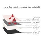 لباس زیر قاعدگی لیوا فارما مدل چهار لایه