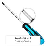 پیچ گوشتی وسل سری MEGADORA مدل 9006PB ست 6 عددی