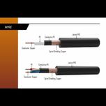 KIRLIN CABLE MP-481PR/3M (XLR FEMALE - 1/4 MONO PLUG)