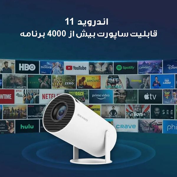 ویدئو پروژکتور Android