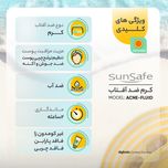 کرم ضدآفتاب بیرنگ سانسیف SPF50 مدل ACNE-FLUID مناسب پوست مختلط، حجم 50 میلیلیتر