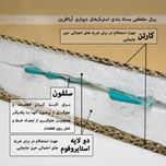 دیوارکوب آرتافرین مدل شعر ازخواب چو برخیزم اول توبه یاد آیی