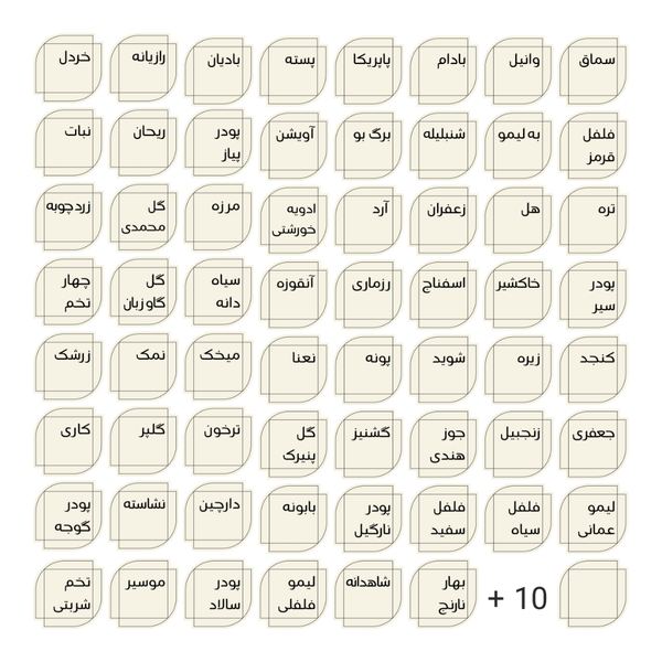 برچسب نظم دهنده ادویه کد 0162 مجموعه 72 عددی