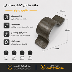حلقه مقابل کشاب