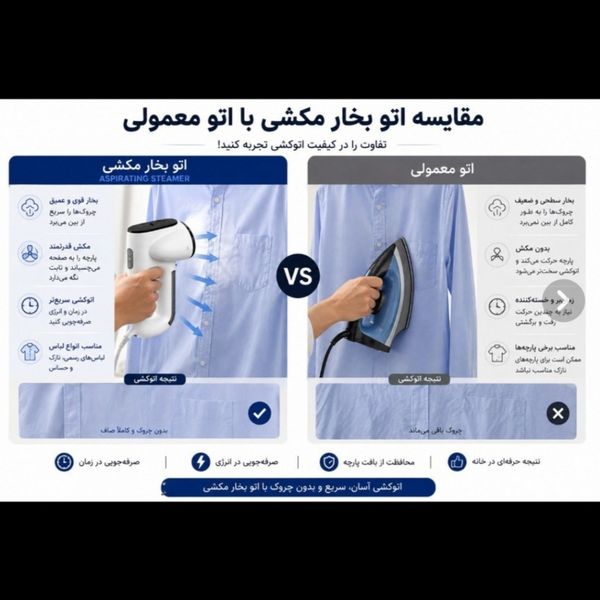 اتو بخار مکشی دستی Aspirating Steamer | بخارگر و اتو لباس