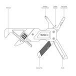 ابزار چندکاره سفری نکس تول مدل Light Wrench W2 به همراه سری پیچ گوشتی