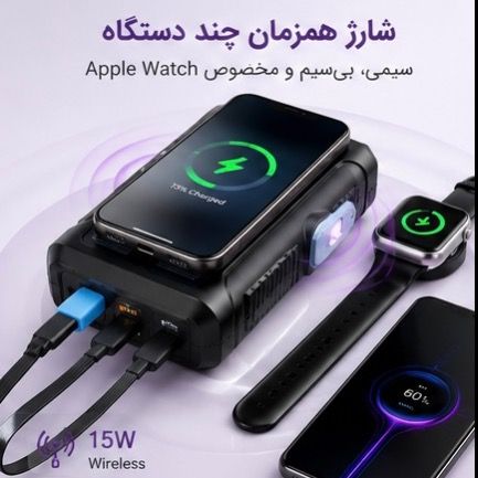 پاوربانک سولار 20000 پاورلوژی (Powerology) کد CHAW53 مدل HELIO LUX پاوربانک خورشیدی