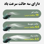 فن تک نفره