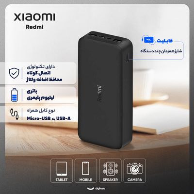 پاوربانک مدل Redmi ظرفیت 20000 میلی آمپرساعت