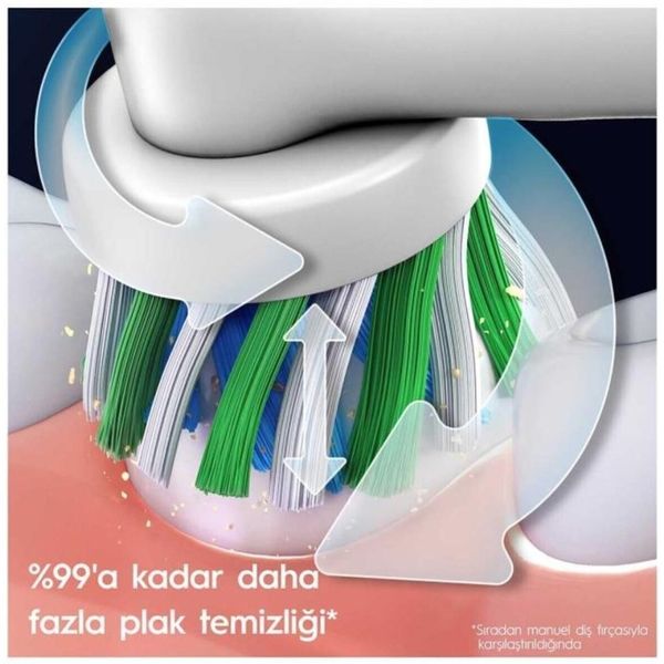 مسواک برقی اورال بی Oral-B مدل Pro سری 1