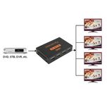 اسپلیتر 1 به 4 HDMI مدل UHD-HTS 4K
