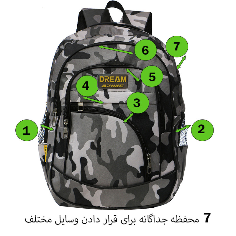 کوله پشتی توریث  5
