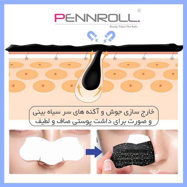 چسب‌ پاک کننده بینی پنرول مدل PRD - Deep Blackhead Acne Cleanser  عددی 1
