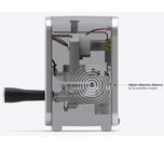 تمپر اتوماتیک اسپرسو Compak Cube اسپانیا | فشار ثابت و یکنواخت