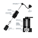 آسیاب قهوه دستی نورمکور Normcore V2 | آسیاب دستی حرفه‌ای با تیغه 38 میلی‌متری