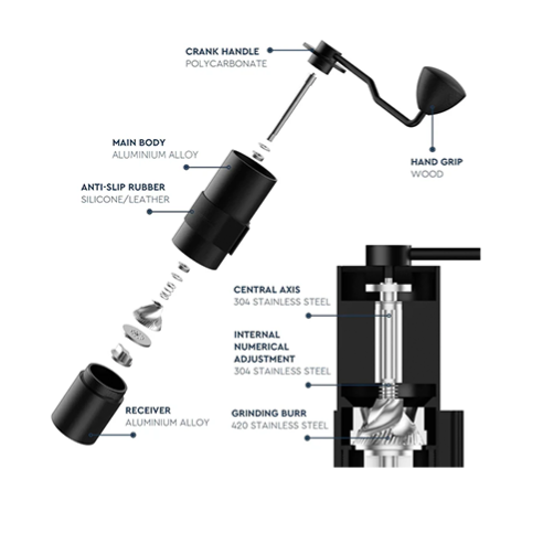آسیاب قهوه دستی نورمکور Normcore V2 | آسیاب دستی حرفه‌ای با تیغه 38 میلی‌متری