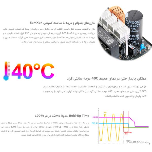 منبع تغذیه گرین مدل GP400A-ECO Rev3.1
