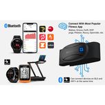 مانیتور ضربان قلب