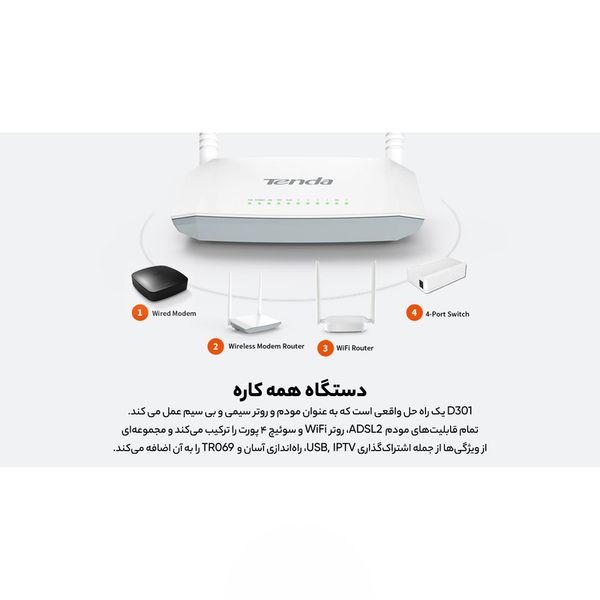 مودم روتر ADSL2 Plus تندا مدل D301