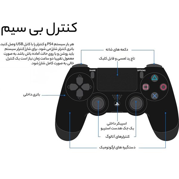 کنسول بازی سونی مدل Playstation 4 Slim ریجن 2 سری CUH-2216A ظرفیت 1 ترابایت کپیخور ورژن 9