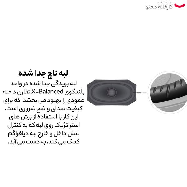 ساندبار سونی مدل HT-S400