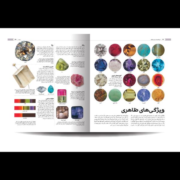 کتاب «دایره المعارف مصور جواهرات و سنگ های زینتی»