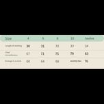 فورس برا دانور