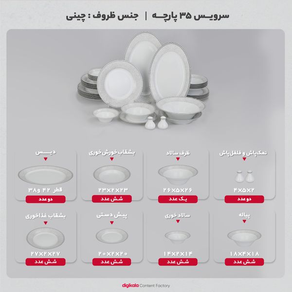 سرویس چینی 35 پارچه غذاخوری چینی زرین ایران طرح شهرزاد مدل ورونا درجه عالی
