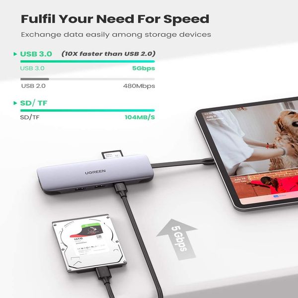 هاب 9 پورت USB-C یوگرین مدل 70409 (گارانتی 24ماهه آونگ)