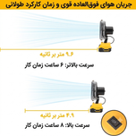 پنکه شارژی دو حالته تنظیم باد ولومی اورجینال (تک و عمده) مدل lithium electric fan