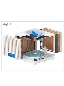 کولر آبی سلولزی 15000 نیرو تهویه البرز بالا زن مدل NTAC3/150U